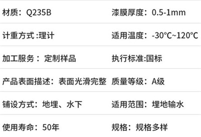 青浦热浸塑钢管厂家产品性能特点